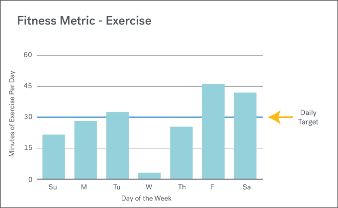 Metrics_3-1